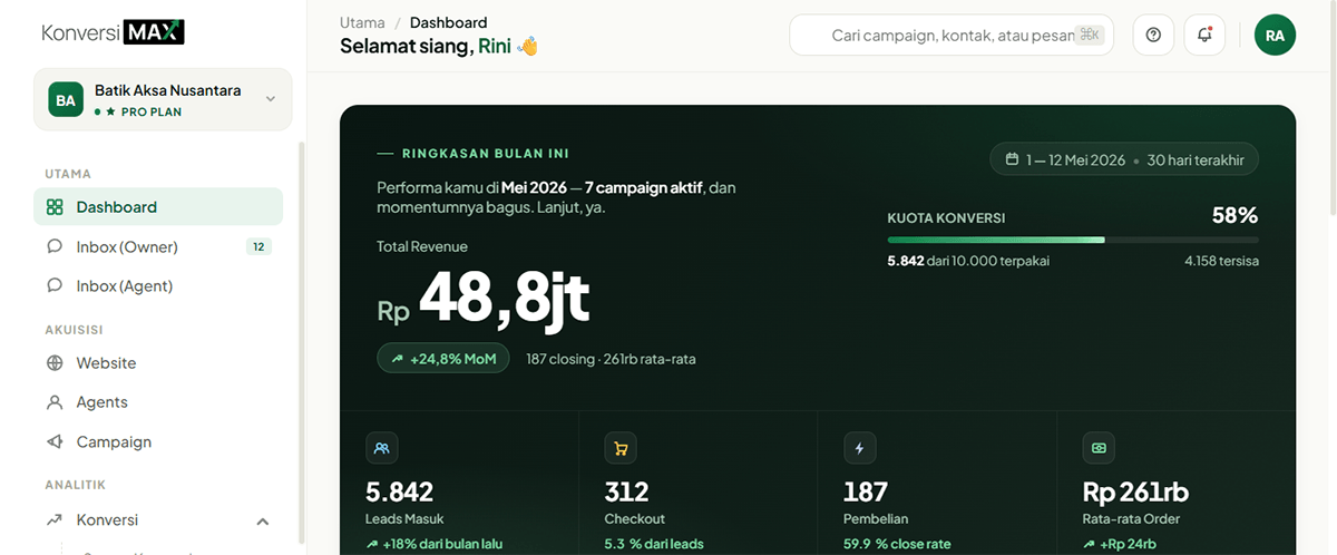 Dashboard KonversiMAX